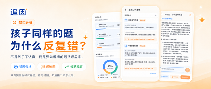 什么是错因分析？场景图